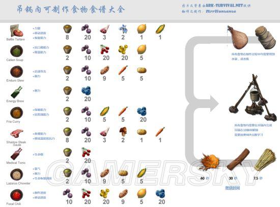 �����ǿ�