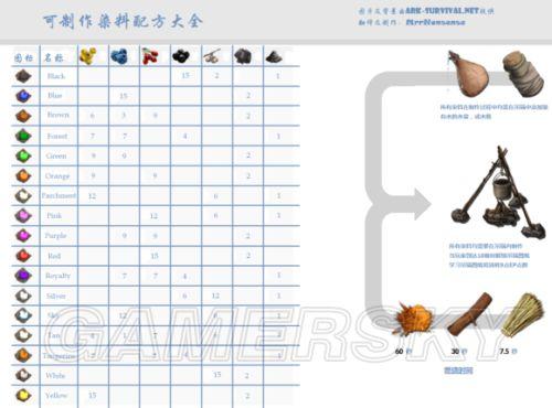 �����ǿ�