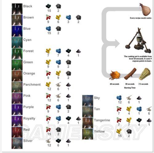 �����ǿ�