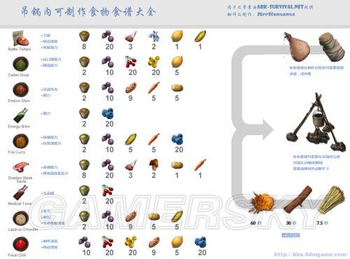 �����ǿ�