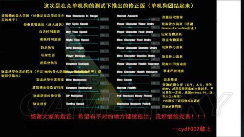 �����ۣ�������������������ú���ͼ�Ľ���