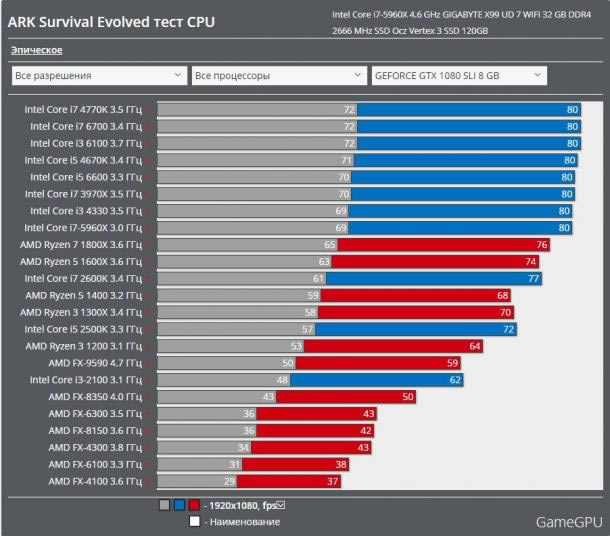 �����ۣ�������������ۺ� �Ż�������һ����