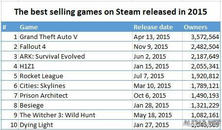 �����ۣ���������������й� �������ӳ�˵�ݰ�