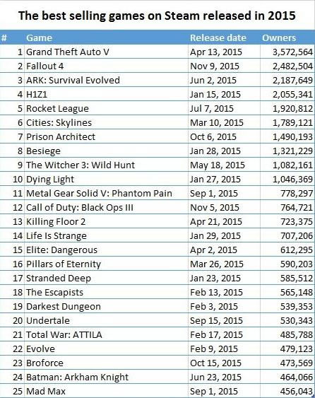 �����ۣ����������1������������600�� ������ȫ���������CJ