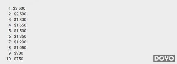 �����ۣ�������������������������� ����÷��