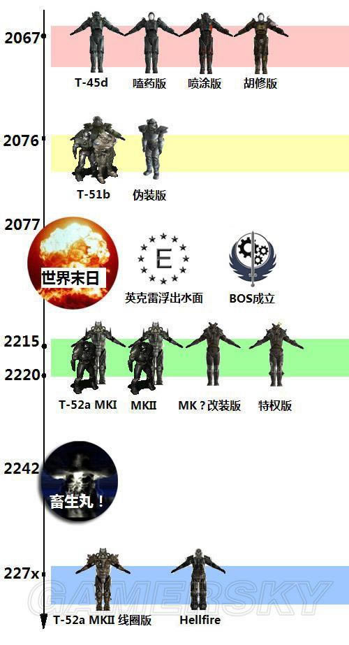 �����ǿ�