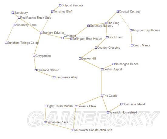 ������4����̲����߽��췽���б�