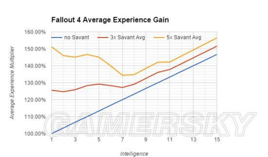 ������4������Ѹ����������