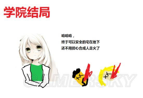 �����ǿ�