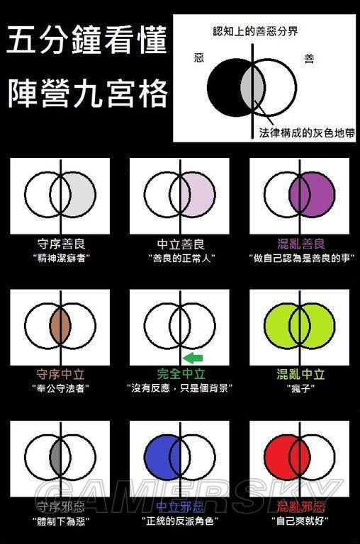 ����4-����̨���ӵ㼰����װ�׵��淨�ĵ�