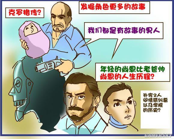 ����4-DLC�������ݽ��鼰��������ͼ�Ľ���