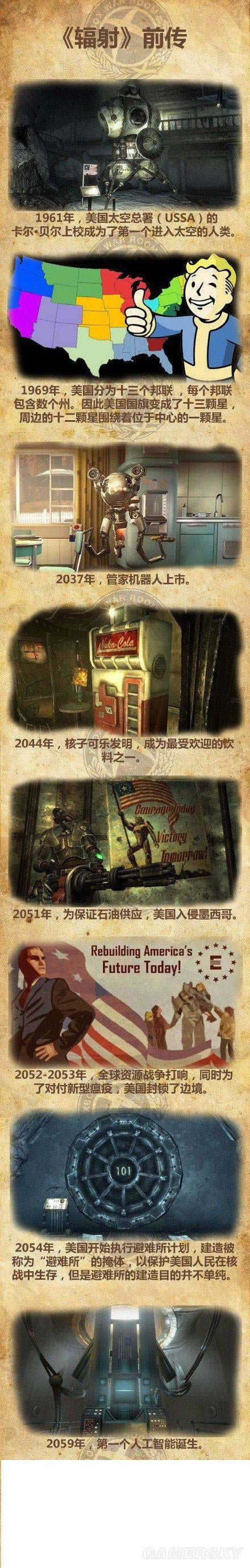 ����4-ϵ��ʱ�������ͼ�Ľ���