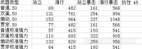 �����ǿ�