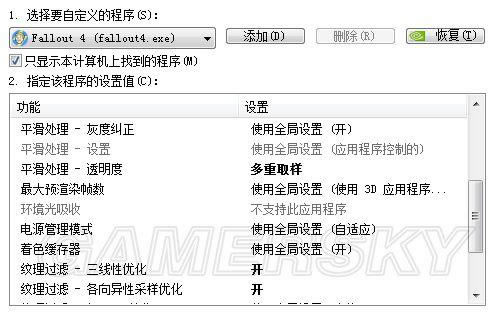 ����4-N���Ż������б�