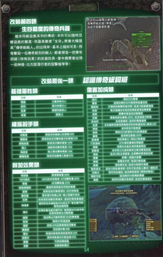 ����4-��װϵͳ��ϸ˵���������Ƽ�