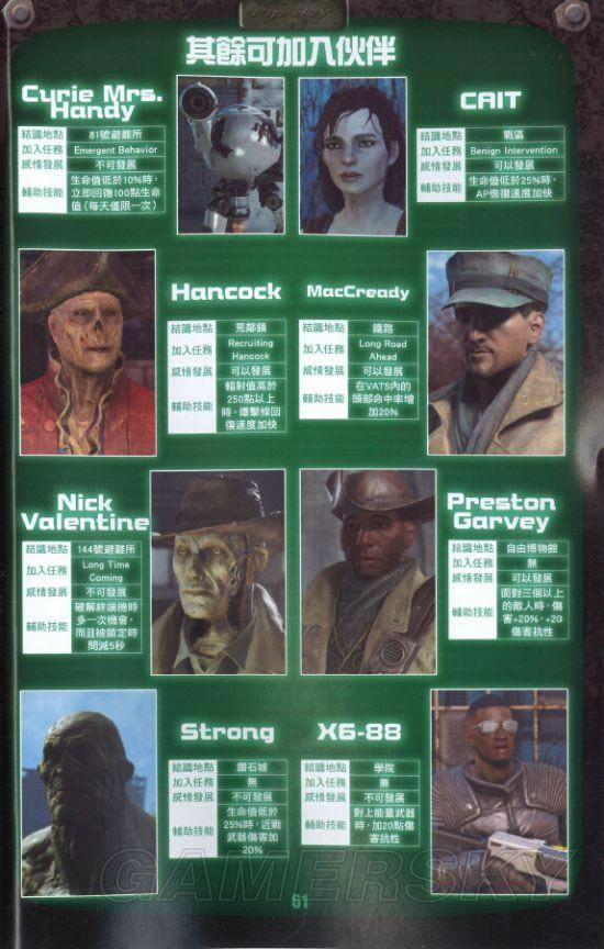 �����ǿ�