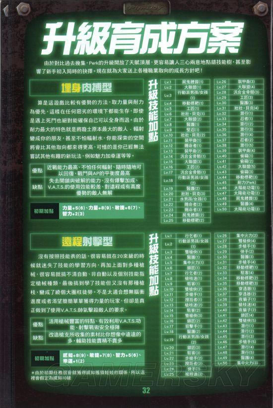 ����4-��ս�ⲫ��Զ�������ȫ���ɼӵ㷽���б�