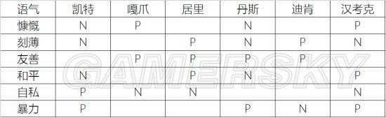 �����ǿ�