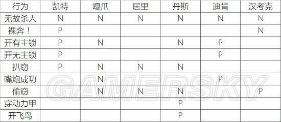 �����ǿ�