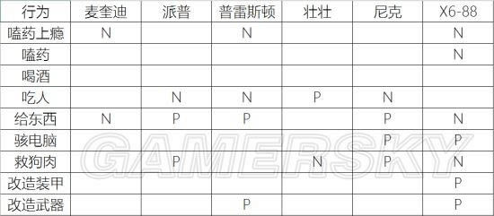 �����ǿ�