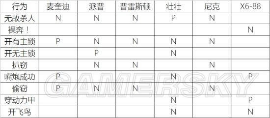 �����ǿ�