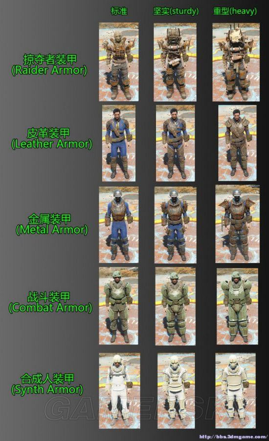 ����4-��װװ��ǰ׺�������𼰻�������