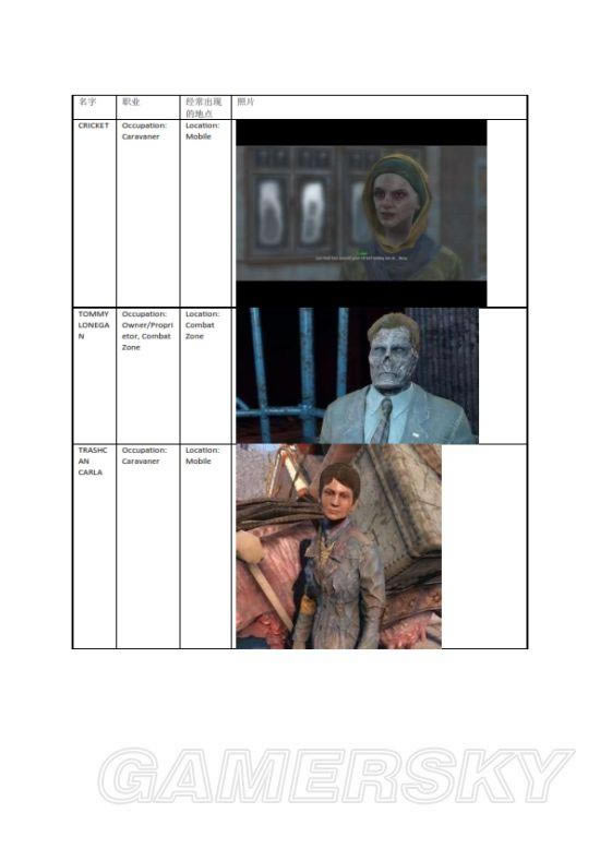 �����ǿ�