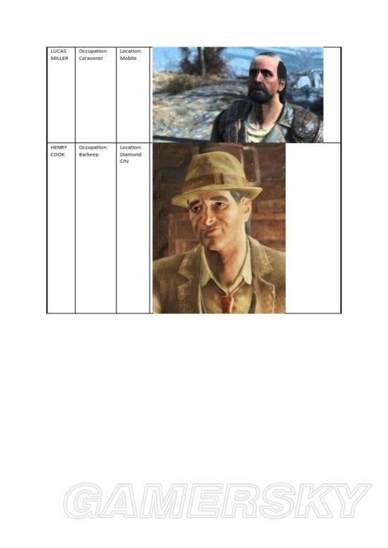 �����ǿ�