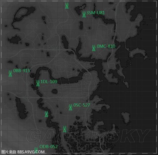 ����4-ȫ�м��ź����ص㼰���ʹ���