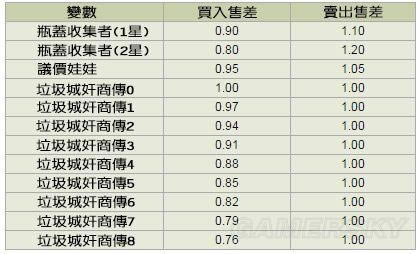 �����ǿ�