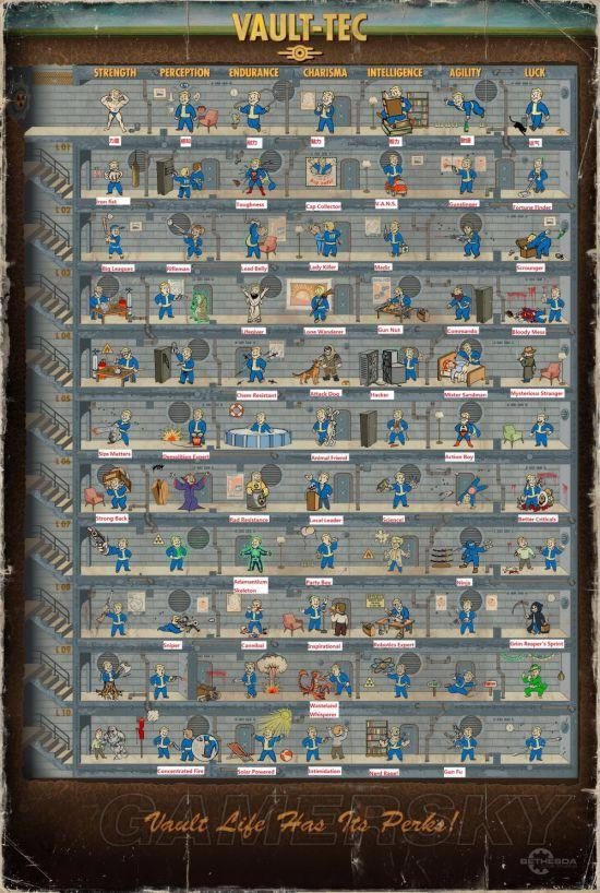 ����4-PERKϵͳȫ�������Խ���