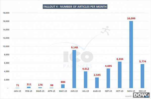 ����ʦ3�����ԡ���2015�껰�������Ϸ ����4��֮