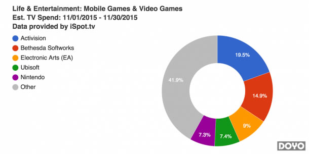 ���������������»���1860����Ԫ�������´���