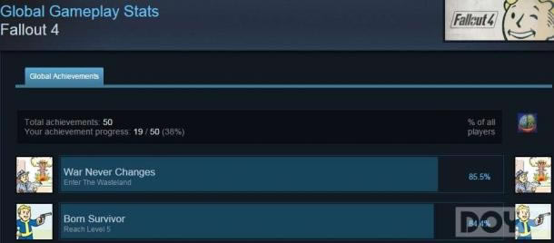 ������4��Steam����Լ200��� 30���˻�û��ʼ��_��վ