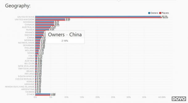 �й����Ҳ�й��� ������4��PC�������ӽ�200��