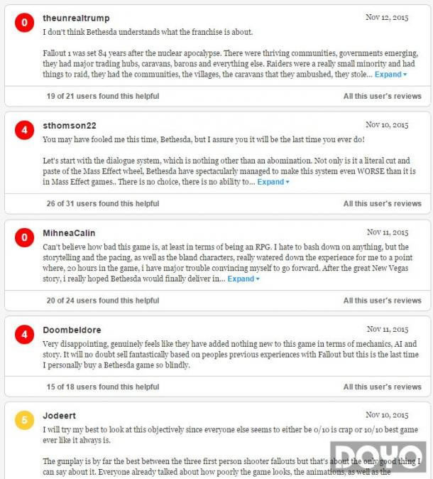 ������4��Metacritic�������̫�� PC��ֻ��4.9��_��վ