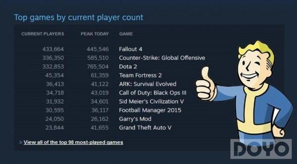 ����С�Ӻܸ�����������4��������������40�����