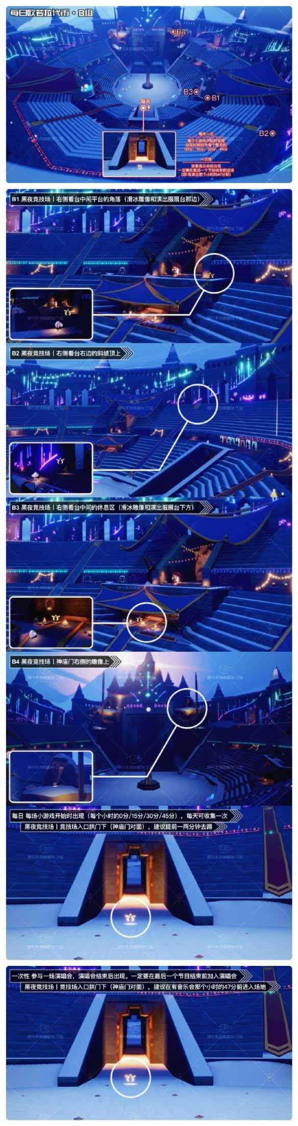 ����ŷ����Ʊȡ�õص� ŷ����Ʊ��ʲô�ط�