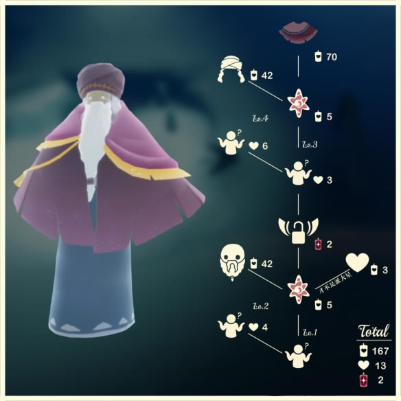 ������Į��ʿ�������������һ�ͼ�б�