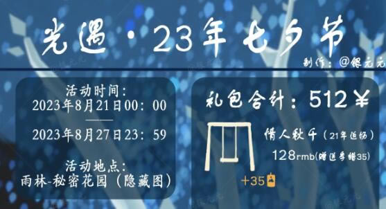 ������Ϧ��������λ���б� 2023��Ϧ������ʲô�ط�