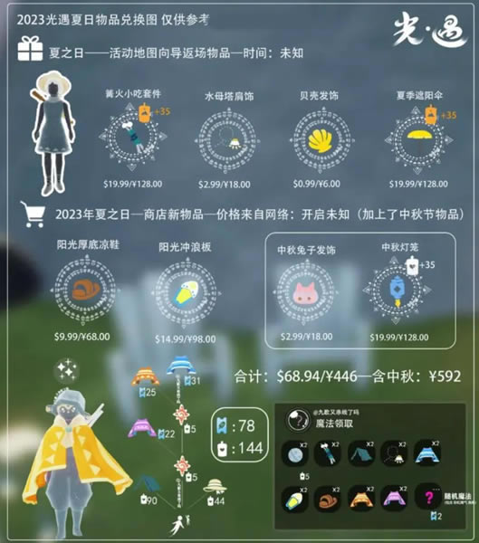 ����2023��֮�������һ�ͼ ������������һ��_��վ