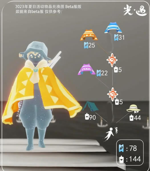 ����2023��֮�������һ�ͼ �������������б�