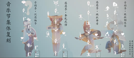 ����2023���ֽڽ���ʱ���б�