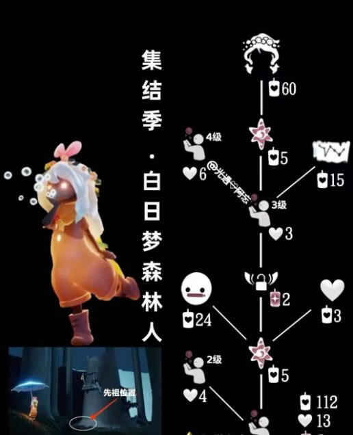 ����8.10��������λ�� 8.10����������ʲô�ط�