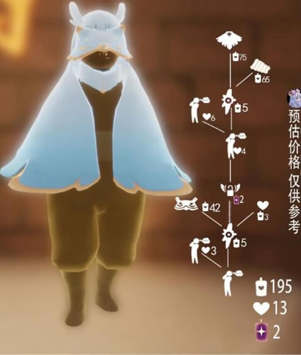 ����2023���ֽ����������һ�ͼ �һ���Ʒһ��_��վ