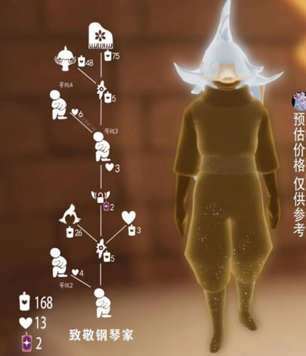 ����2023���ֽ����������һ�ͼ �һ���Ʒһ��_��վ