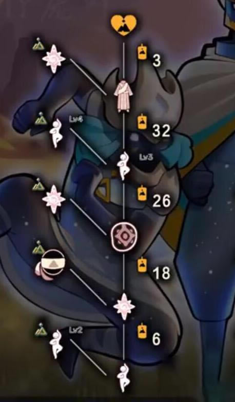 ����ʰ�⼾ɮ��ȡ�÷��� ʰ�⼾ɮ����λ��