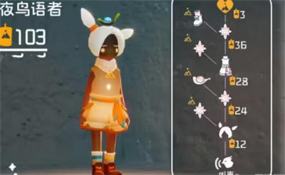 ����ҹ������������ ҹ��������λ��һ��_��վ