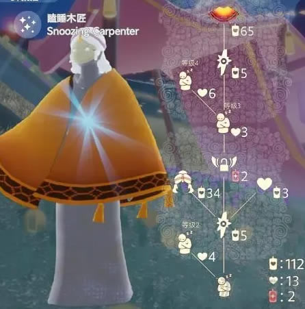 ����������ҩʦ�������������һ�ͼ �һ���Ʒ�б�