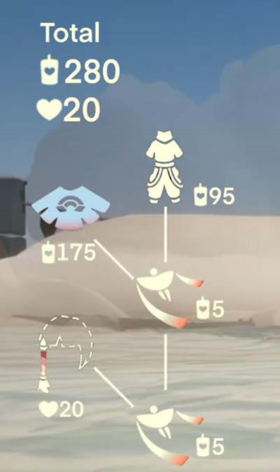 ����2023�ʺ��������һ�ͼ �ɶһ���Ʒ�б�